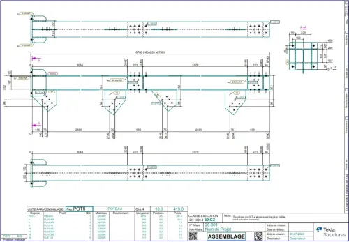 Ingénierie et Modélisation des Structures Métalliques