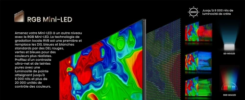 Téléviseur Google Hisense RGB Mini-LED 116 '' UXQ | RGB MiniLED Smart TV 4K 165 Hz