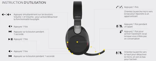 Casque Jabra Evolve2 85 MS Sans fil, Bluetooth, ANC, Micro Pro pour PC, Teams & Visioconférence
