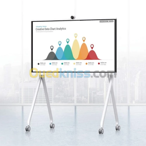 Ecran Interactive Huawei IdeaHub 86" S2