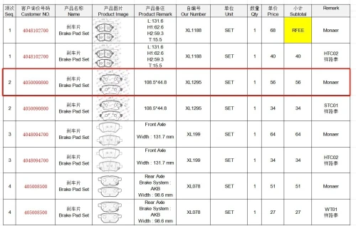  Plaquette de frain Geely coolray av/ar Plaquette de frain Geely x3 pro av/ar