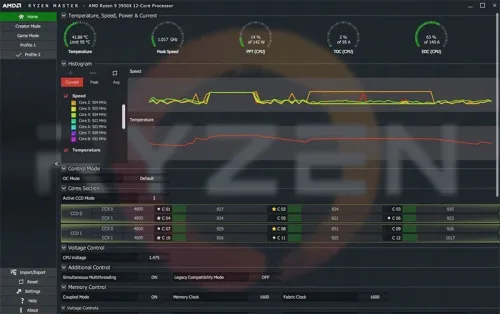 CPU RYZEN 5 5600