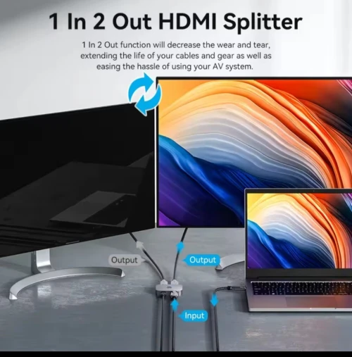 Switch HDMI 8k 60Hz Commutateur HDMI bidirectionnel 2.1  