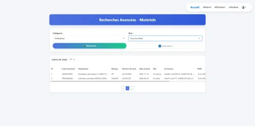 Système de gestion de parc informatique