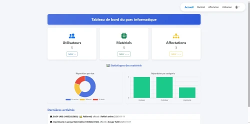 Système de gestion de parc informatique