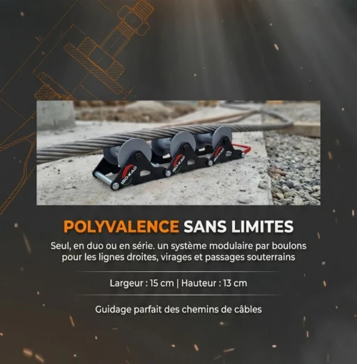 Galets de déroulage polyvalent
