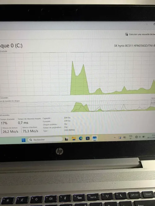 HP Probook Ryzen 5 4500 U