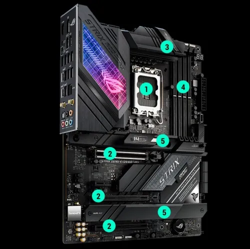 ASUS ROG STRIX Z690-E GAMING WIFI