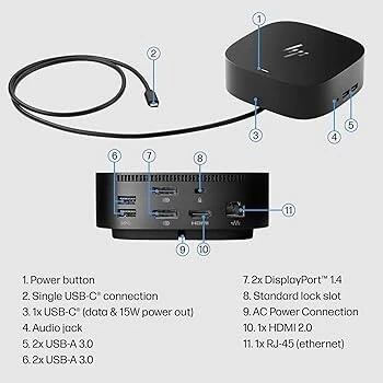 UNITE HP ELITE SLICE G2 USFF - CORE I5vpro-7500T/8G/256G  + HP USB C DOCK G5 STATION