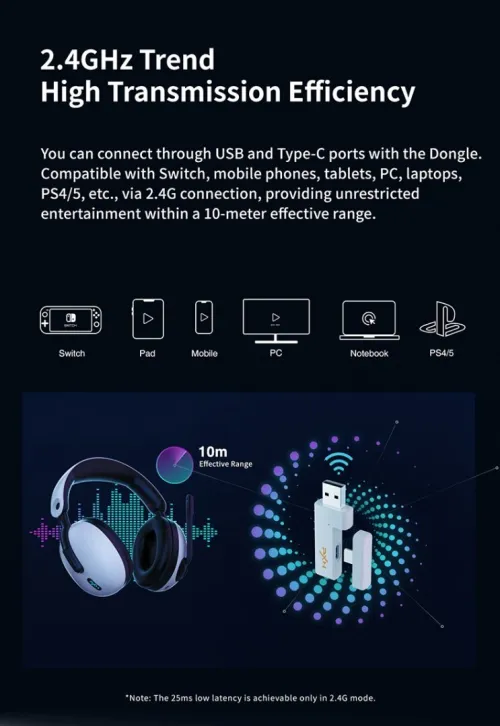Casque de jeu sans fil PXN 308E 2,4 GHz, éclairage RVB, USB 2,4G et Type-C / PC, PS4, PS5, NTs, Mac,
