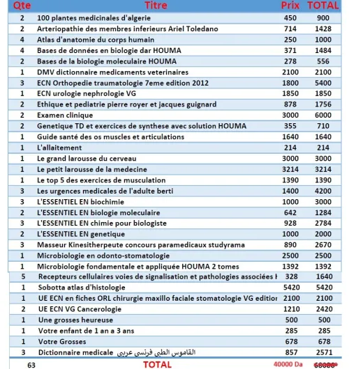 ferméture de la librairie - Lot de 63 livres en medecine/biologie/pharmacie .... 63كتابًا في الطب
