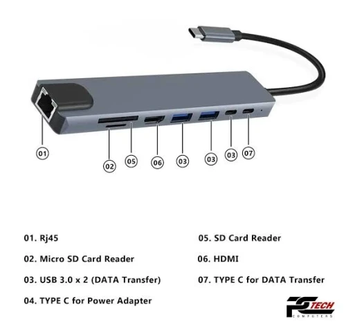 Hub USB-C 8 en 1