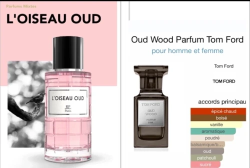 Parfum collection privé rp et cp prestige