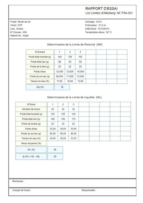 SOLTESTS Géotechnique 