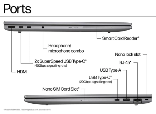 HP ZBook 8 G1i 16 Tactile,Ultra 7 265H,32GB DDR5,1TB SSD,NVIDIA RTX 500 Ada Generation,16" WUXGA