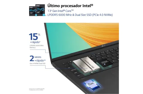 VENDU - LG Gram 14" 1KG  (14Z90R), i7-1360P, 32GB LPDDR5 - 6000MHz, 512GB SSD, 14" WUXGA