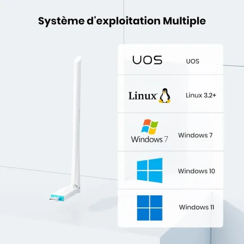 Clé Wi-Fi 6 Tenda AX300