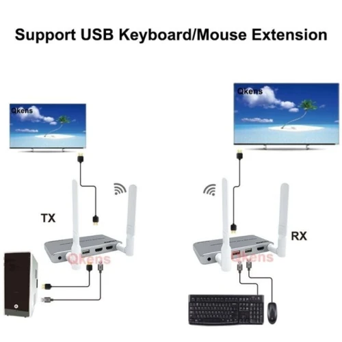 Extendeur HDMI Sans Fil 200M KVM  1920X1080P/60Hz