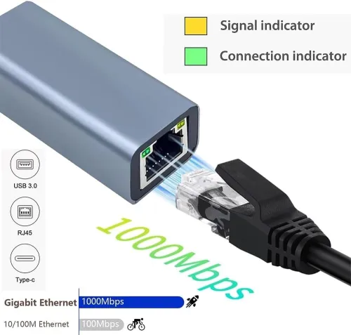 Adaptateur USB 3.0 Type-A + Type-C To RJ45 10/100/1000 Mbps
