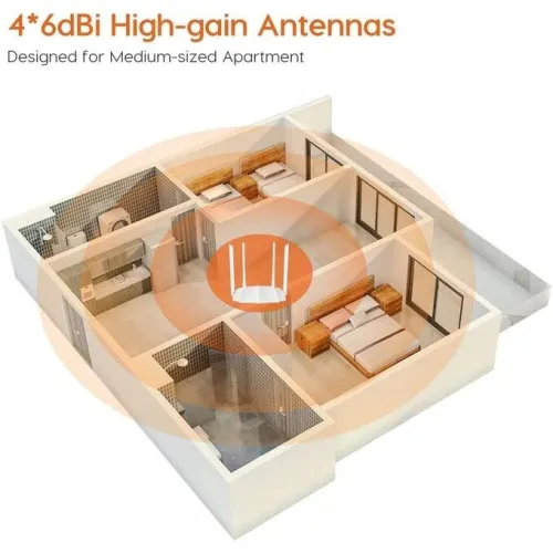 Point d'Accès Routeur Wi-Fi TENDA 4 EN 1 