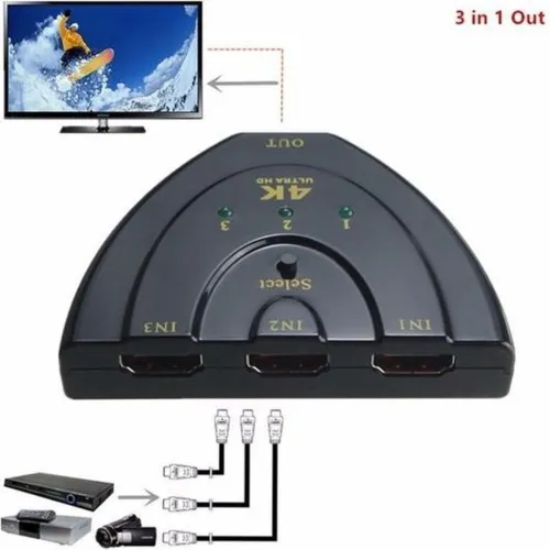Switch HDMI FHD/2K/4K 3 Ports