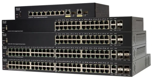 SWITCH CISCO