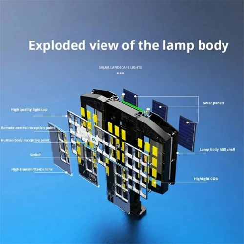 Projecteur Solaire Extérieur 800 LED  Super Lumineux, 3 Panneaux et Télécommande