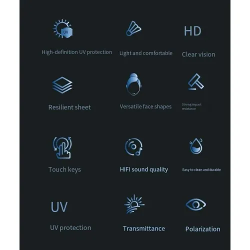 Lunettes Connectées Audio  Écouteurs Intégrés Bluetooth