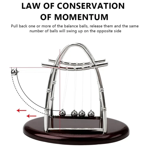 Pendule Newton Balls d'équilibre en acier classique