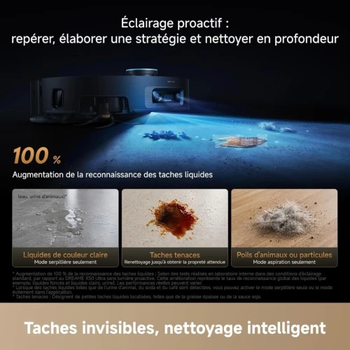 Aspirateur Laveur Robot DREAME X60 Pro Ultra Complete