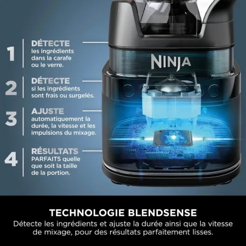 Blender intelligent Ninja Detect 1200W TB301EU