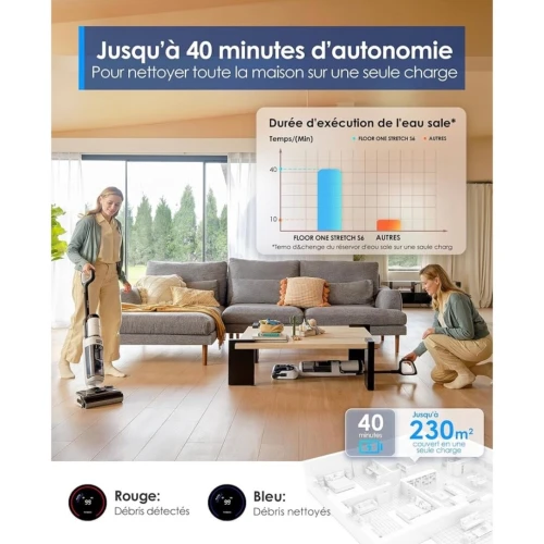 Aspirateur Eau et Poussière Laveur de Sols Tineco Floor ONE STRETCH S6