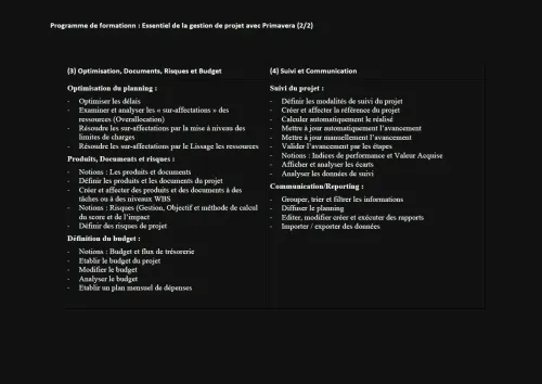 Gestion Projet avec Primavera PM6