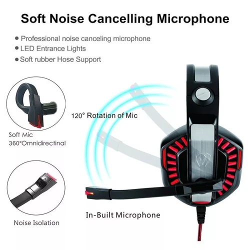 Casque Pro Gaming Beexcellent GM-2 multiplateforme pour PS4 PC Xbox One Mac Nintendo Switch LED