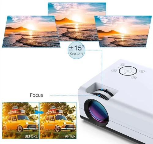 Mini DATASHOW Vidéo Projecteur LED Smart 720P Native 4K Android WIFI