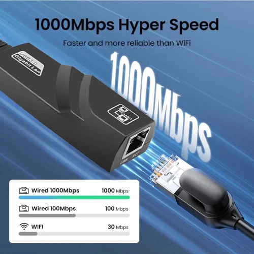 Adaptateur ethernet carte réseau USB type-c vers RJ45 LAN 1000Mbps Pour PC Laptop TV Box