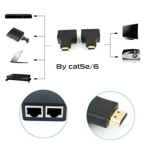 Répéteur Extension HDMI Extender 1080P 3D double RJ45 CAT5E CAT6 LAN Ethernet 30m