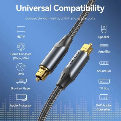 Vention Câble Audio optique numérique Toslink SPDIF pour amplificateurs Blu-ray Xbox 360 PS4 - 1.5m