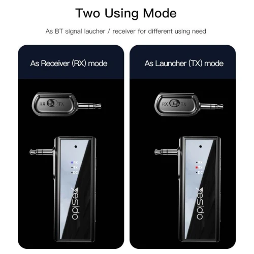 YESIDO YAU41 Émetteur Récepteur Audio 2 en 1 Sans-Fil Bluetooth 5.1