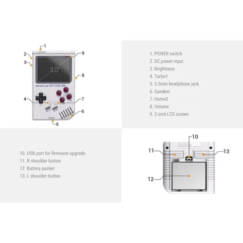 Boîtier Retroflag GPi 2W avec fonction Turbo, avec écran LCD 3.0 pouces, pour Raspberry Pi Zero W/2W