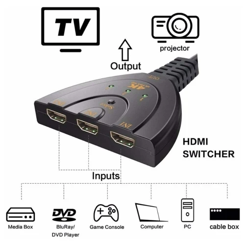 Switch HDMI Répartiteur 4K 3 Ports avec câble HDMI 3D Full HD 4K 30Hz
