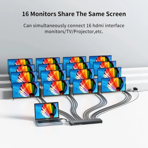 Splitter Répartiteur HDMI 2/4/8/12/16 Ports Sortie 1080P/4K 30Hz/60hz