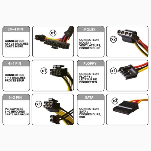Alimentation Advance Start power ATX 480W (350W nominal) Serie SP-350A12 avec ventilateur 120mm