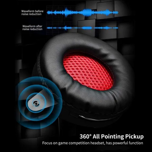 Casque Gaming filaire AUX Jack 3.5mm A1 RGB avec Microphone pour PC Smartphone