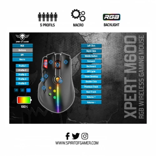 Souris sans-fil 2.4ghz Gaming Rechargeable 800mAh Spirit Of Gamer XPERT-M600 10000dpi 12 boutons