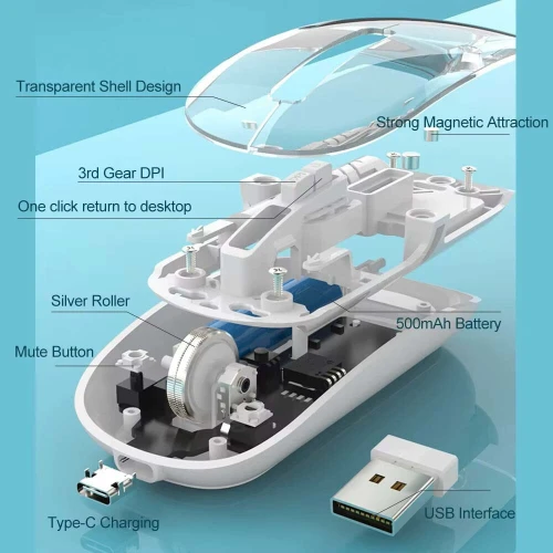 Souris sans-fil Transparente 2.4Ghz + Bluetooth Rechargeable