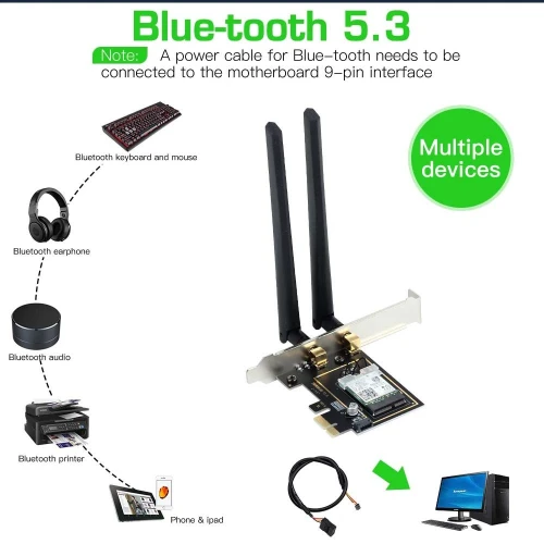 Carte réseau sans fil Intel WIFI 6E AX210NGW Bluetooth 5.3 Tri-bande 2.4G 5GHz 6GHz 802.11AX PCI-E