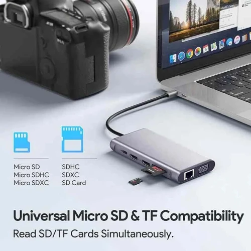 HUB Adaptateur 12 en 1 Type-c vers 2 x HDMI 4K VGA RJ45 USB 3.0 USB 2.0 SD TF AUX Type-c PD 100W