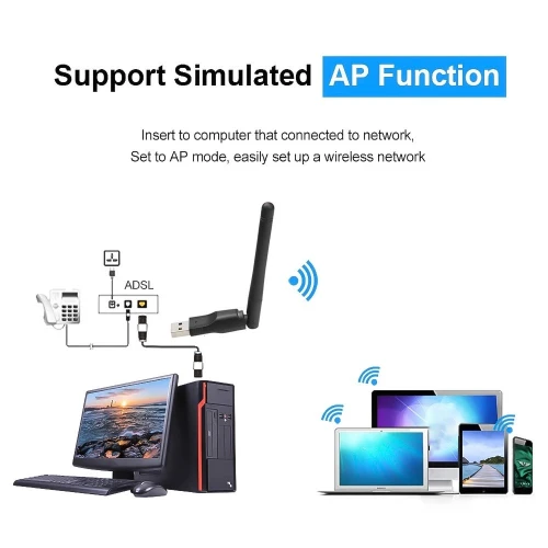 Adaptateur Clé Dongle USB WIFI sans fil 300mbps antenne 2dbi pour PC Démo Laptop DVR