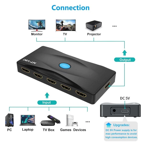 Switch Commutateur HDMI 2.0 5 en 1 4K 60hz 5 Ports MT-ViKI MT-HD0501 avec télécommande infrarouge